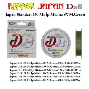 Nıppon Dx8 Braid 150m Moss Green Japan İp Misina