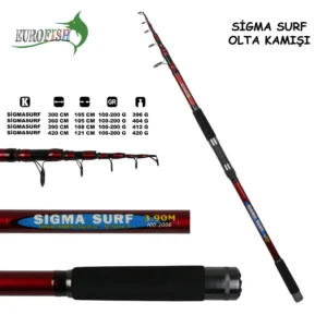 Sigma Surf Olta Kamışı 100-200 Gr Red 420 cm