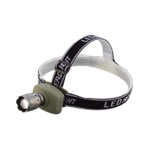 Süper Zoomlu Kafa Lambası Watton Wt-053