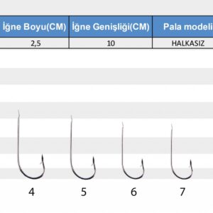 Youvella 1207 Palalı Çapraz Olta İğnesi 100'lü Kutu Nikel