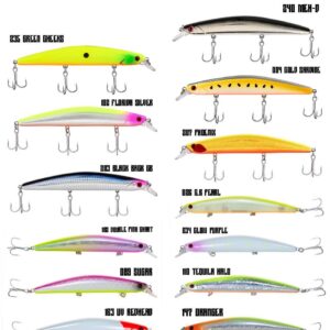 Fujin Z-Bass Minnow 125F 21gr Maket Balık
