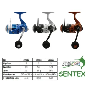 Sentex Series 5BB Metal Kafa Olta Makinesi 7000