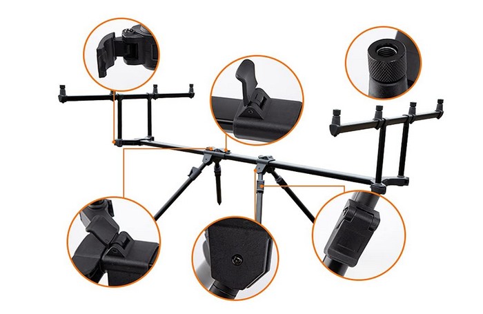 46950-captain-7646-carp-sehpa-alarm-swinger-4lu-combo-set-7646-captain-7646-carp-sehpa-alarm-swinger-4lu-combo-set4