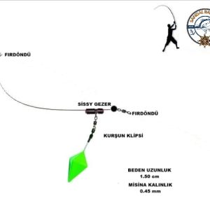 Surf Casting Sissyli Gezerli Beden 2 İğne Takılabilir (PAKETTE 2 ADET BEDEN ÇIKMAKTADIR)